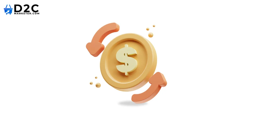 Optimizing Campaigns for Maximum ROI